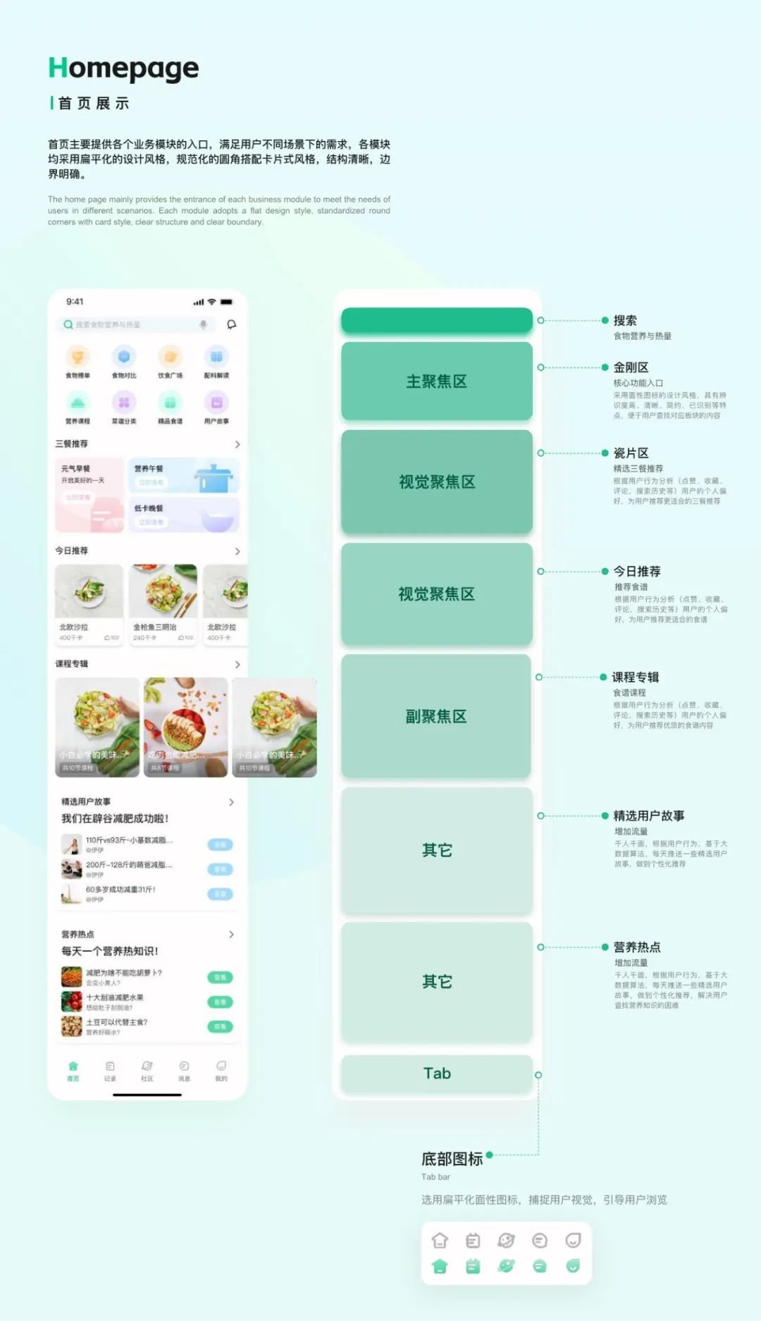 平面设计师和绘图员哪个好,平面设计师和设计师有什么区别