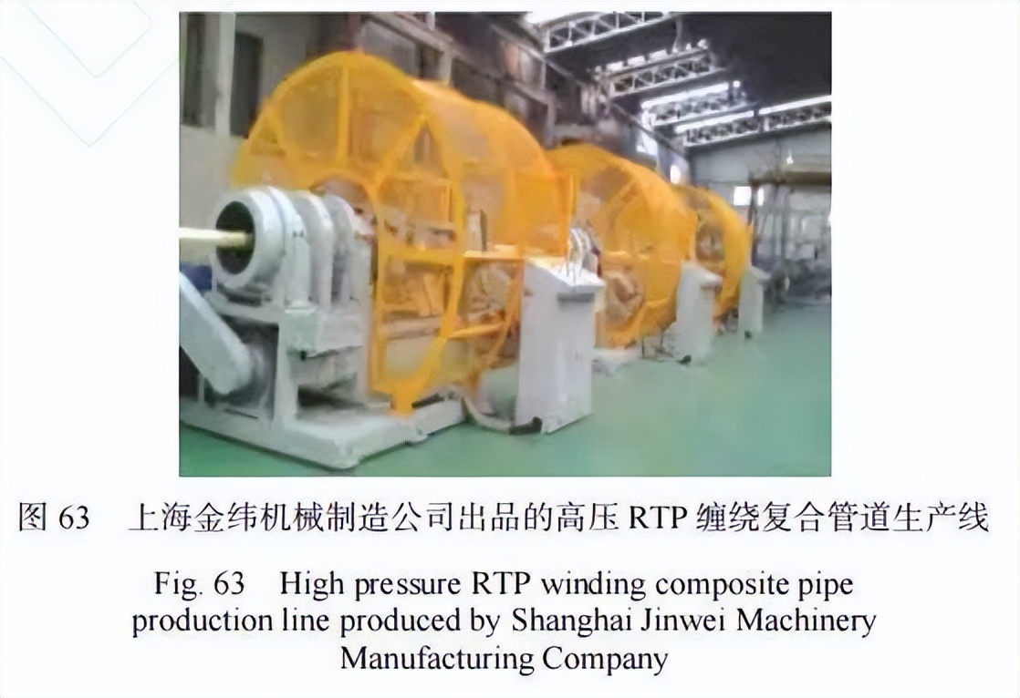 复合材料加工设备展览会2003,复合材料缠绕成型国内外发展情况