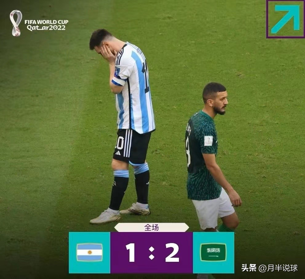 爆冷比赛盘点,爆冷合集世界杯