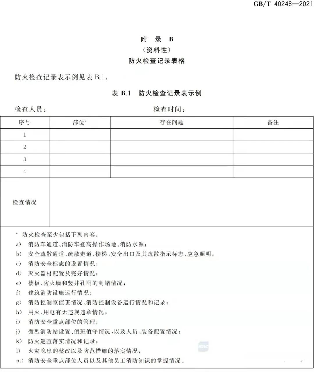 消防防火通用规范2023,人员密集场所消防安全管理的国标