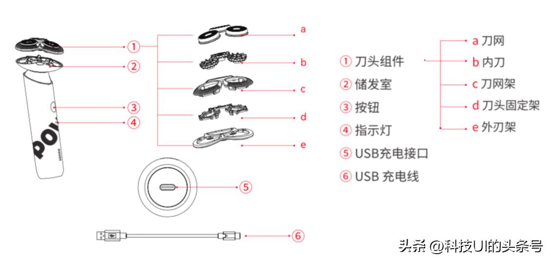 奔腾剃须刀PQ9700刀头各配件如何装,奔腾pq9700剃须刀怎么拆