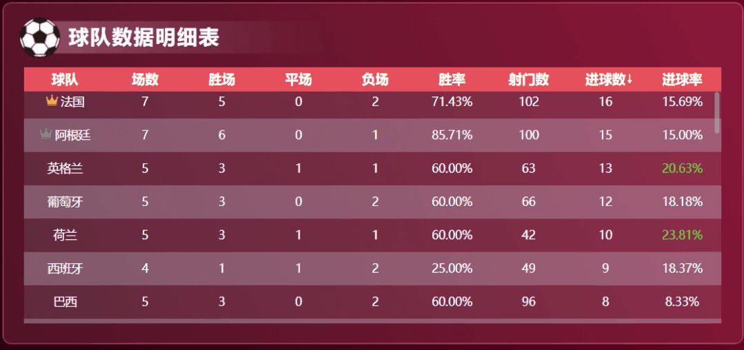 smart大屏,smartbi可视化动画