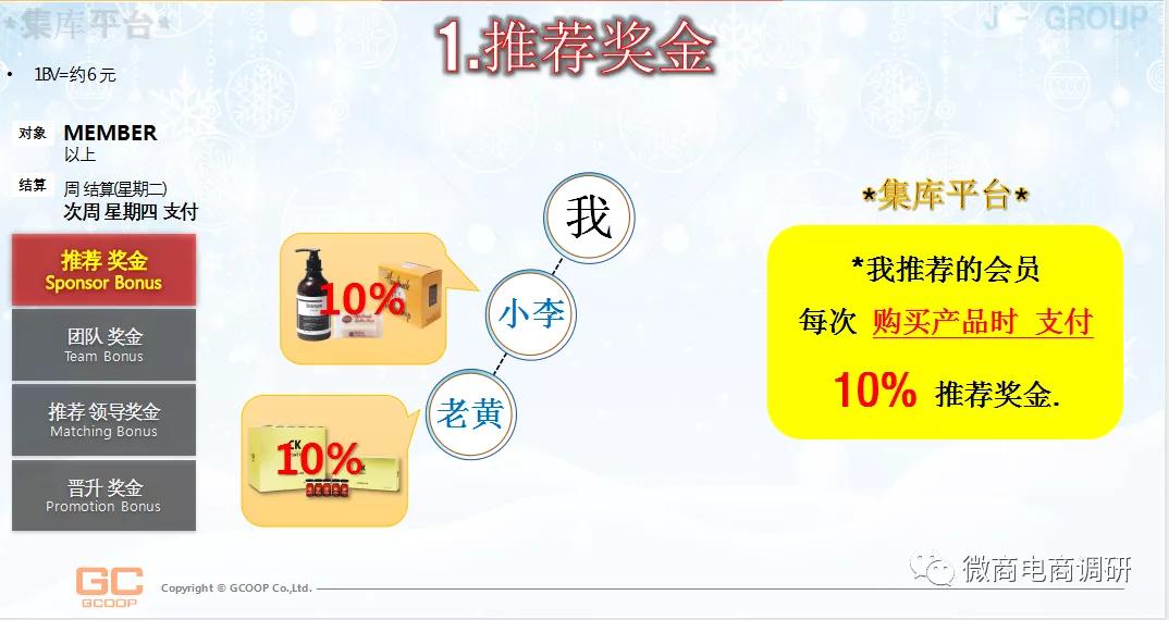 警惕！韩国“集库”进入中国，无视法律法规开展多层次直销