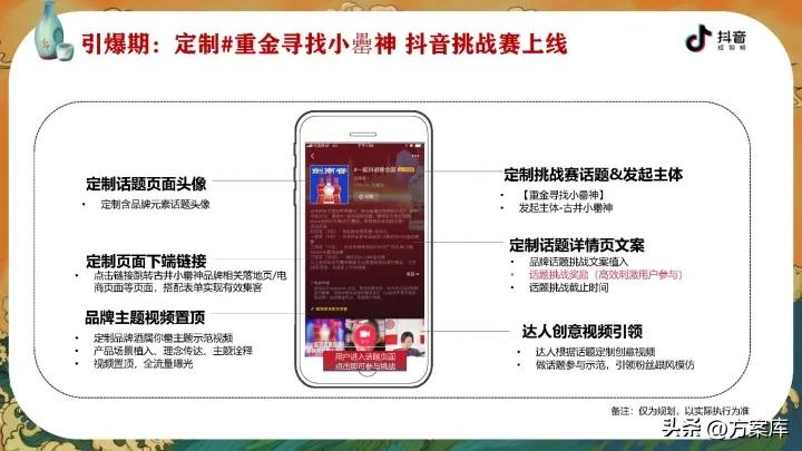 2020古井小罍神抖音挑战赛合作方案【白酒】