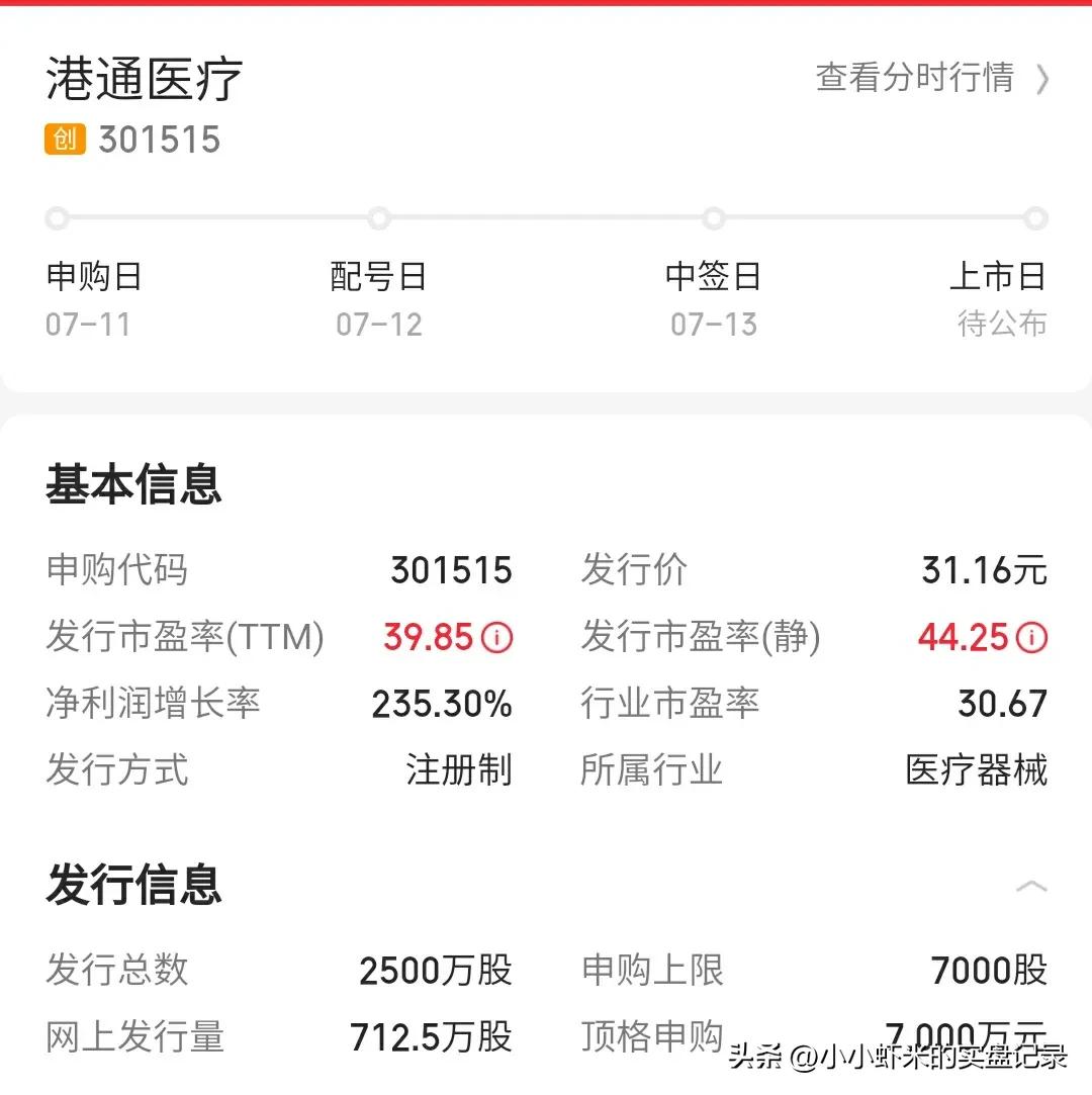 新股福事特,7月26日新股申购分析