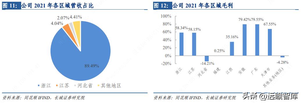芯能科技布局分布式光伏 (芯能科技分布式光伏市场占有率)