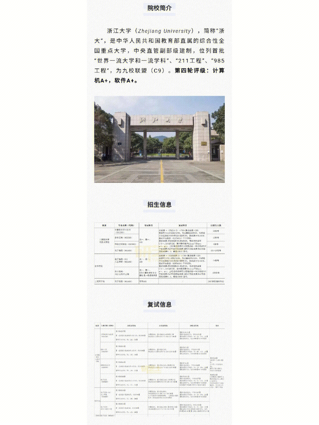 计算机考研Top11名校推荐！想冲的看过来