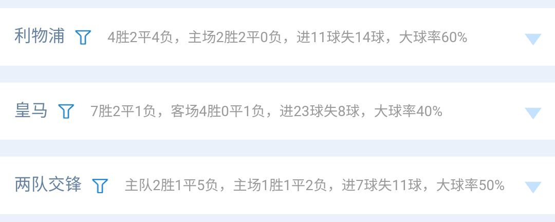 24024期胜负彩14场最新预测,22052期十四场胜负彩最新分析