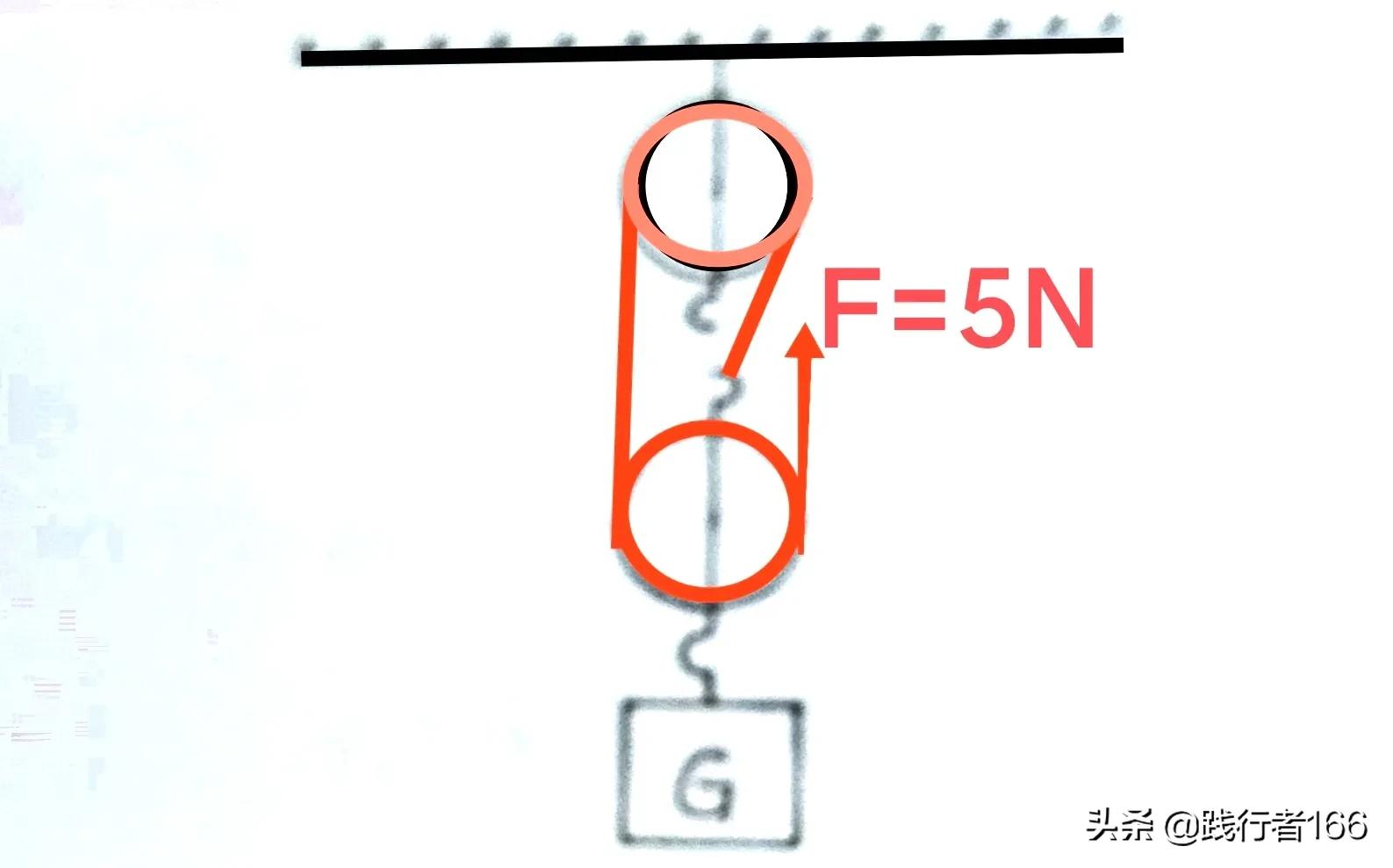 初中物理机械运动典型例题讲解,初三物理第十四章典型例题