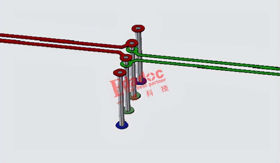 都说高速信号过孔尽量少，高速先生却说有时候多点反而好？