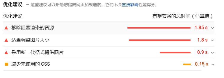 网站速度优化代码,网站速度优化查询