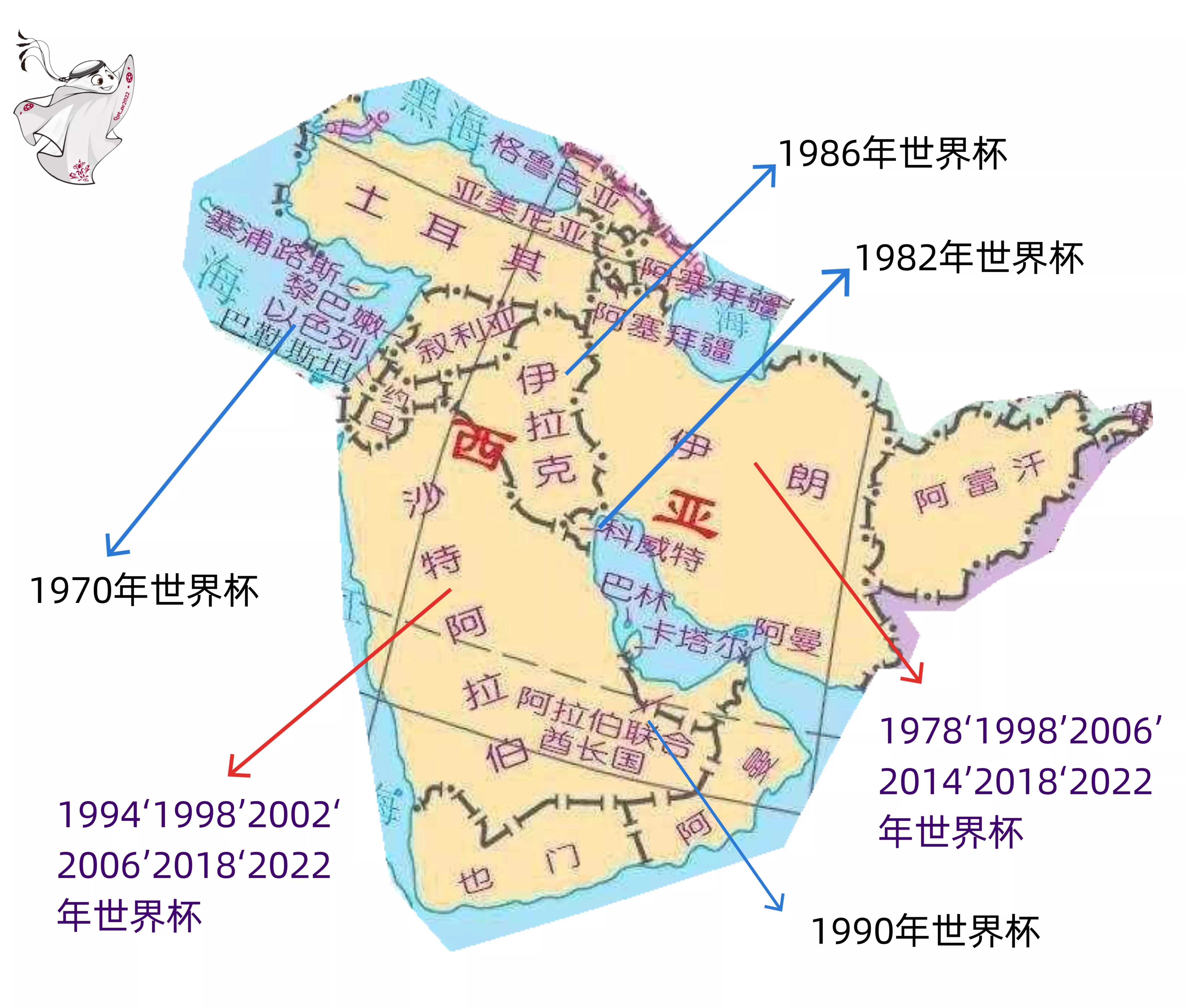 世界杯篮球记忆,亚洲足球进步明显世界杯