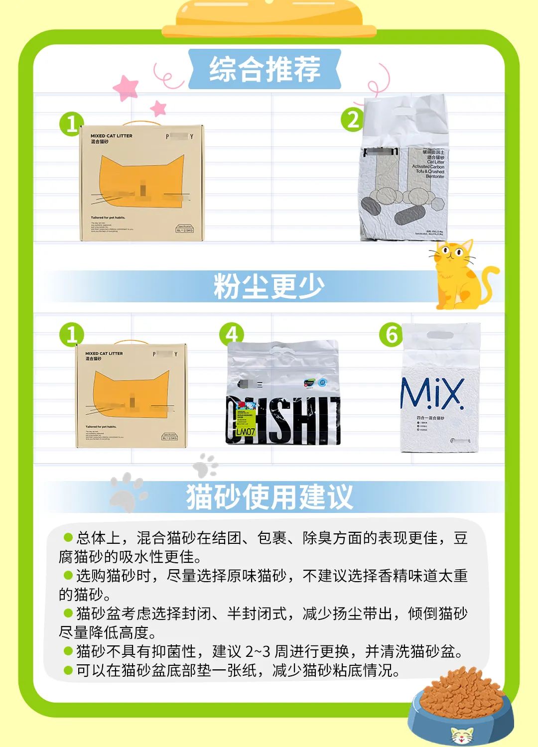 纯福猫砂甲醛超标,猫砂甲醛排名前十