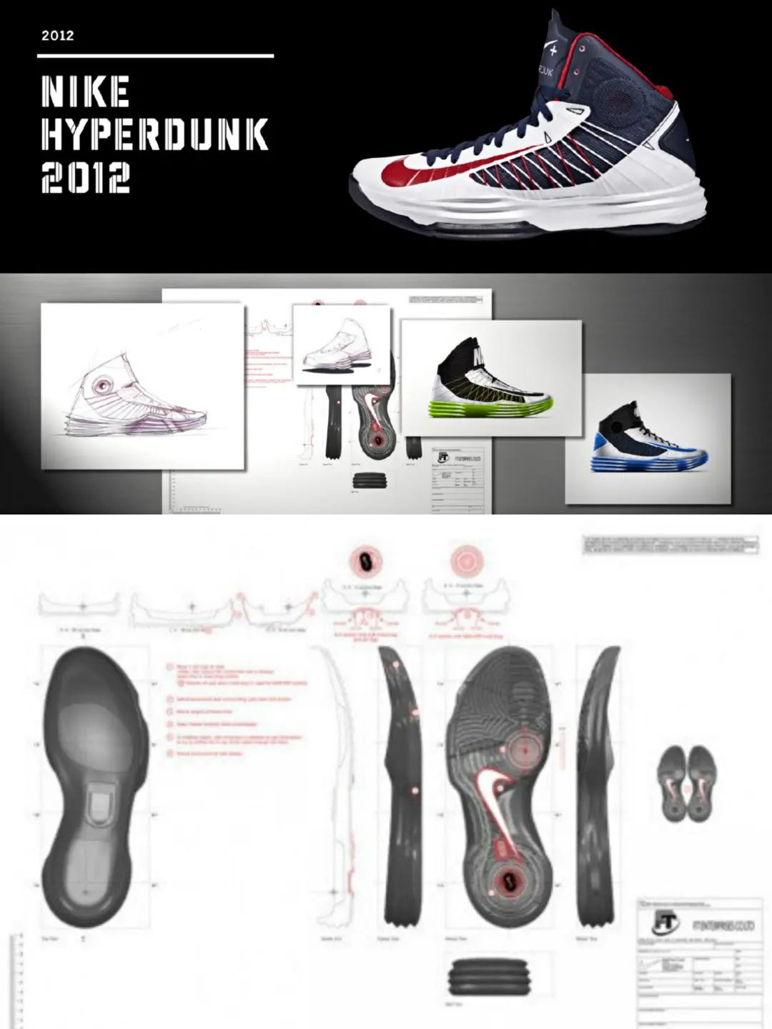 所有梦之队球鞋,三款最强球鞋