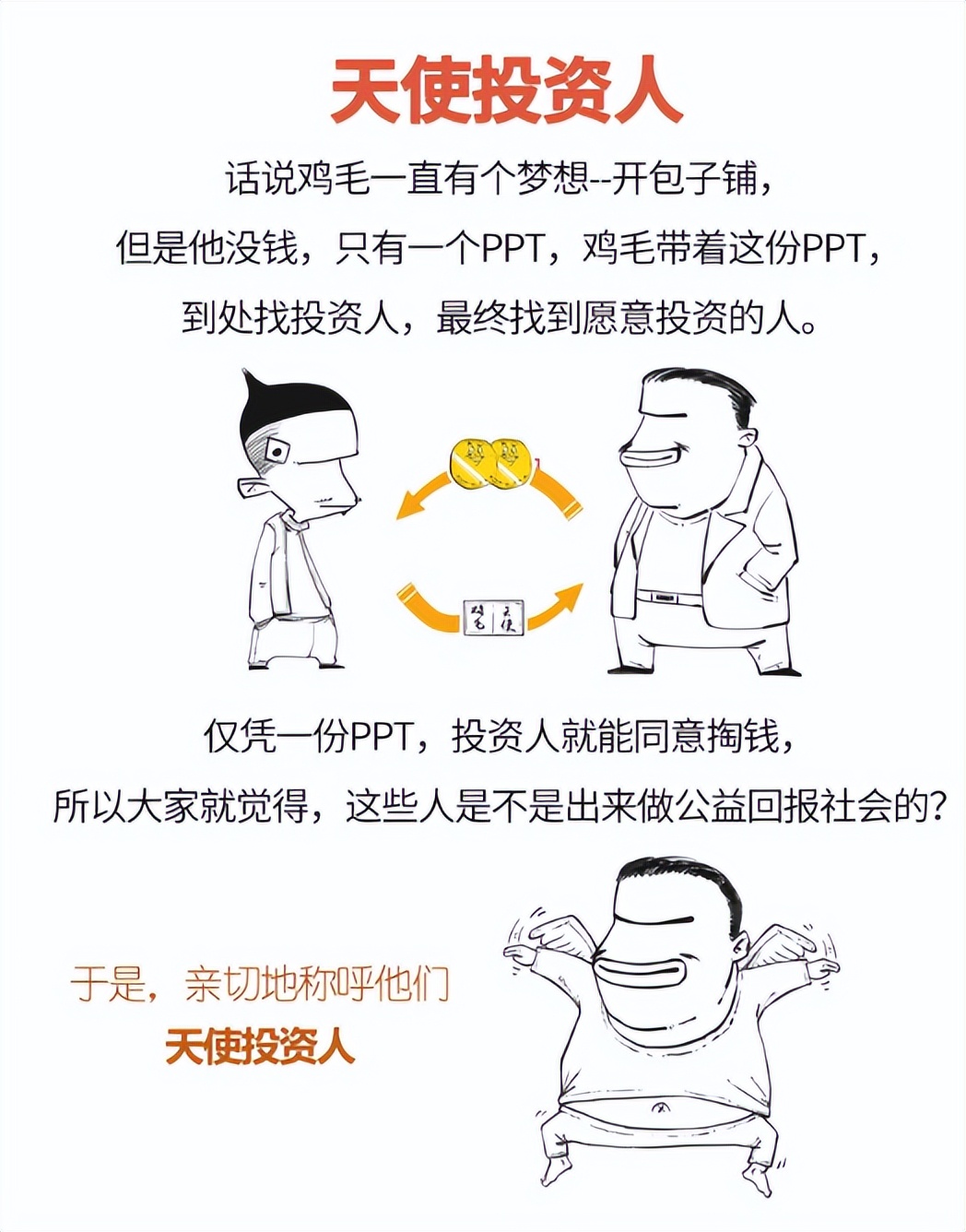 股权投资逻辑认知,股权投资基金投资逻辑