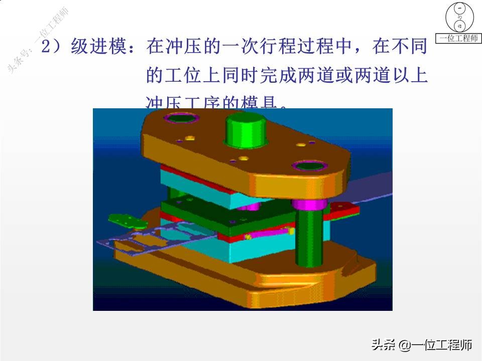冲压成形工艺与模具设计的疑难点,冲压成型七个工艺