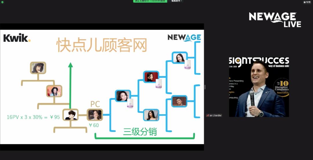 爱睿希产品使用大全,新模式新业态新技术新产品