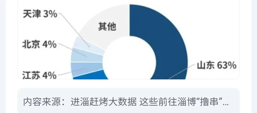 濡備綍鐪嬪緟娣勫崥杩囧害鐐掍綔,娣勫崥涓哄暐绐佺劧鐏簡璇勮
