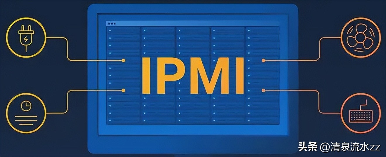 服务器IPMI管理接口使用方法,ipmi运维