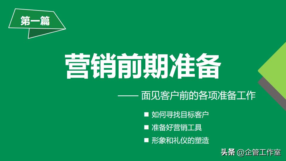 高管管理能力孵化升华系列-从“江湖式”销售走向专业销售精英