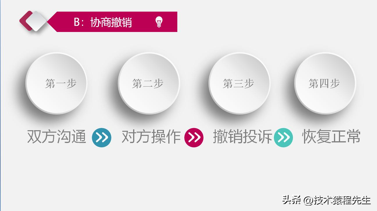 微信支付被限制怎么解开图片,微信支付超出次数限制怎么回事