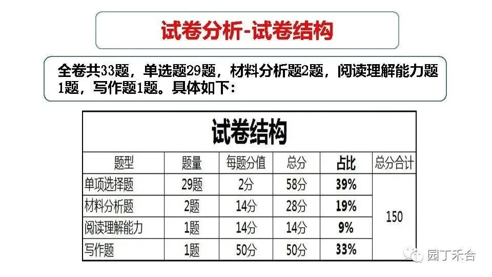 2021下教师资格证综合素质试题,2017年下教师资格证综合素质真题