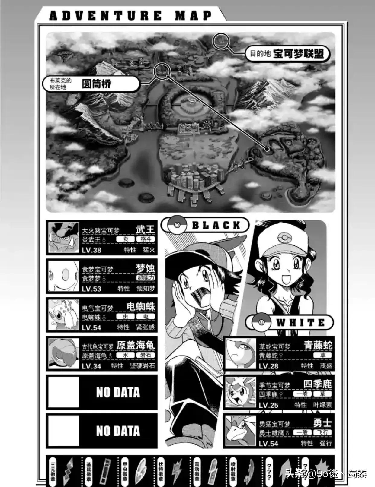 精灵宝可梦特别篇54-61,精灵宝可梦特别篇1-40卷