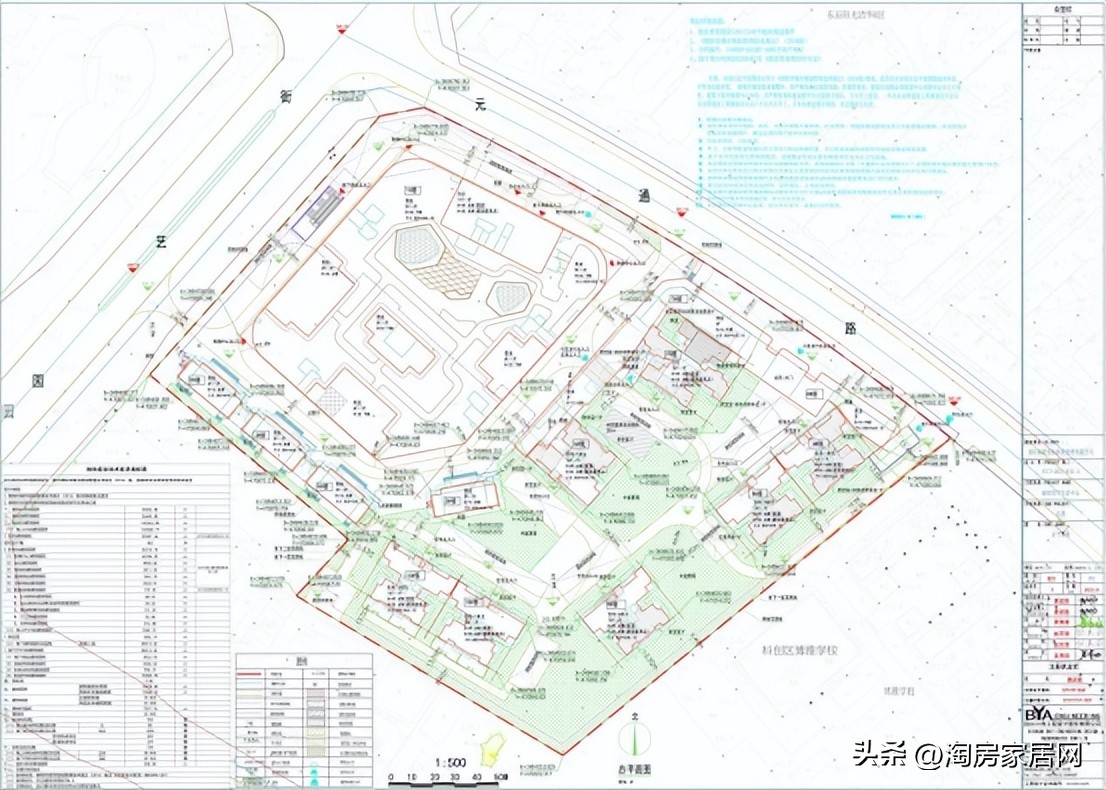 挖呀挖呀挖！挖出绵阳不少纯新盘，城市综合体、江景盘、学区项目