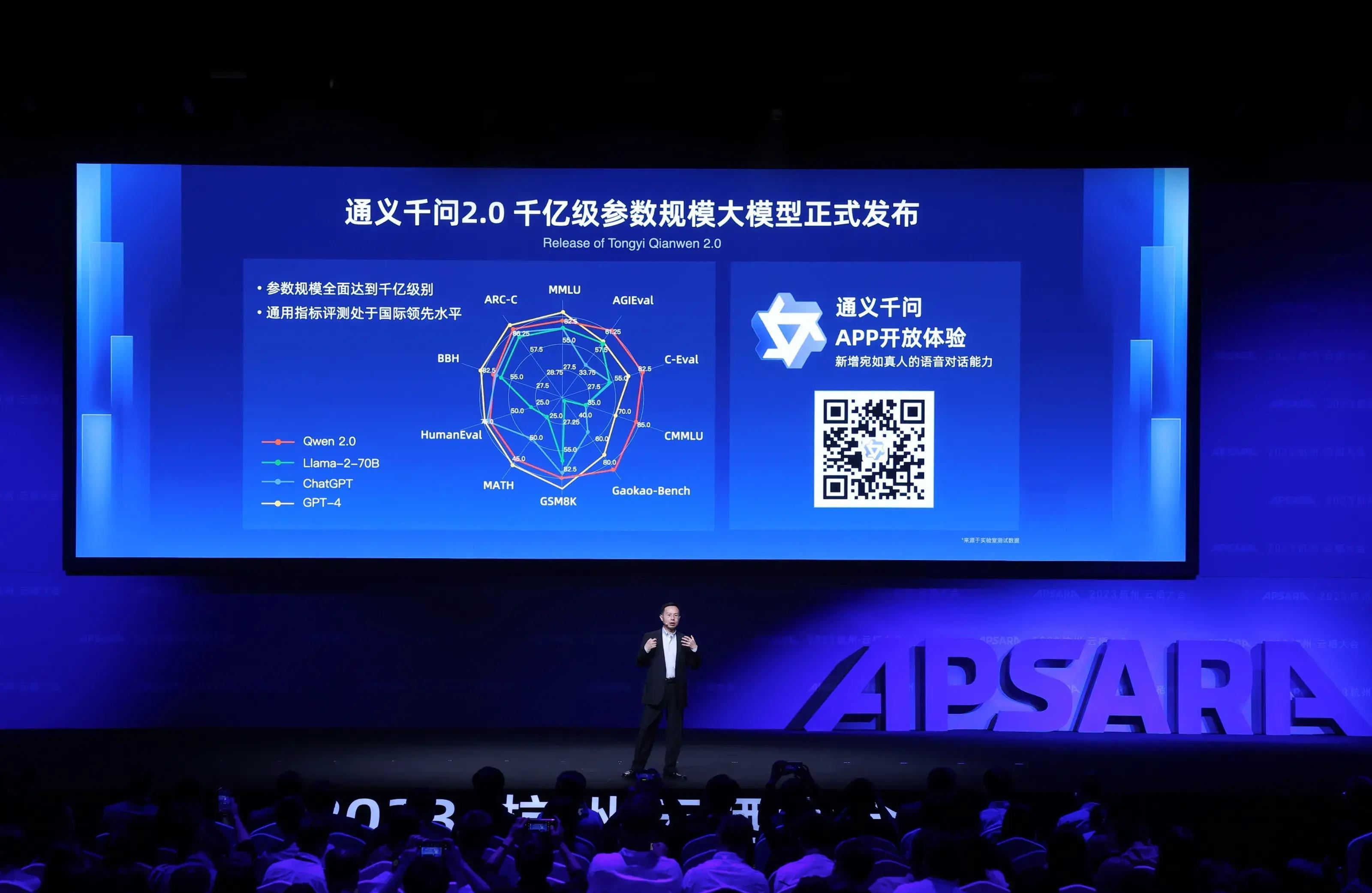 阿里云学生专享免费云服务器,阿里云免费领的服务器如何配置