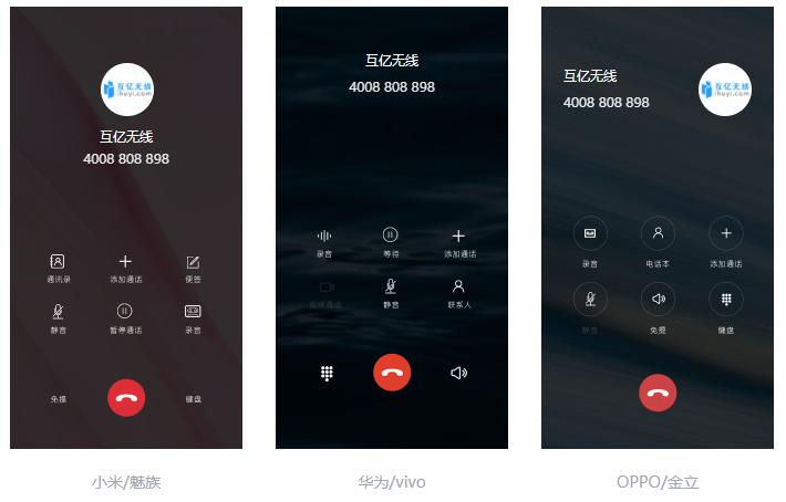 号码认证平台有哪些,号码认证哪个免费