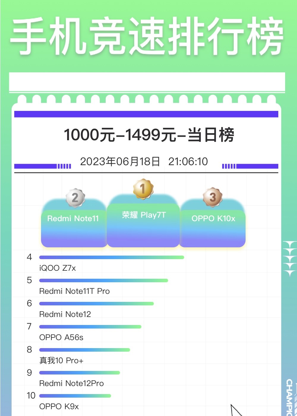 京东618手机销量榜小米10s,618京东手机销量榜小米11pro