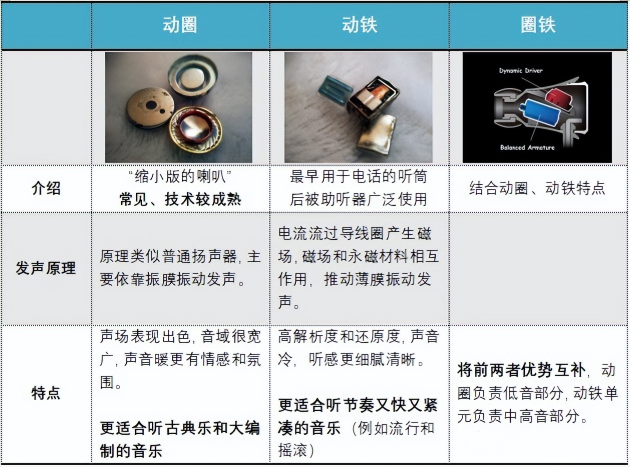 无线蓝牙耳机哪一款比较好用,无线蓝牙耳机哪一款比较好