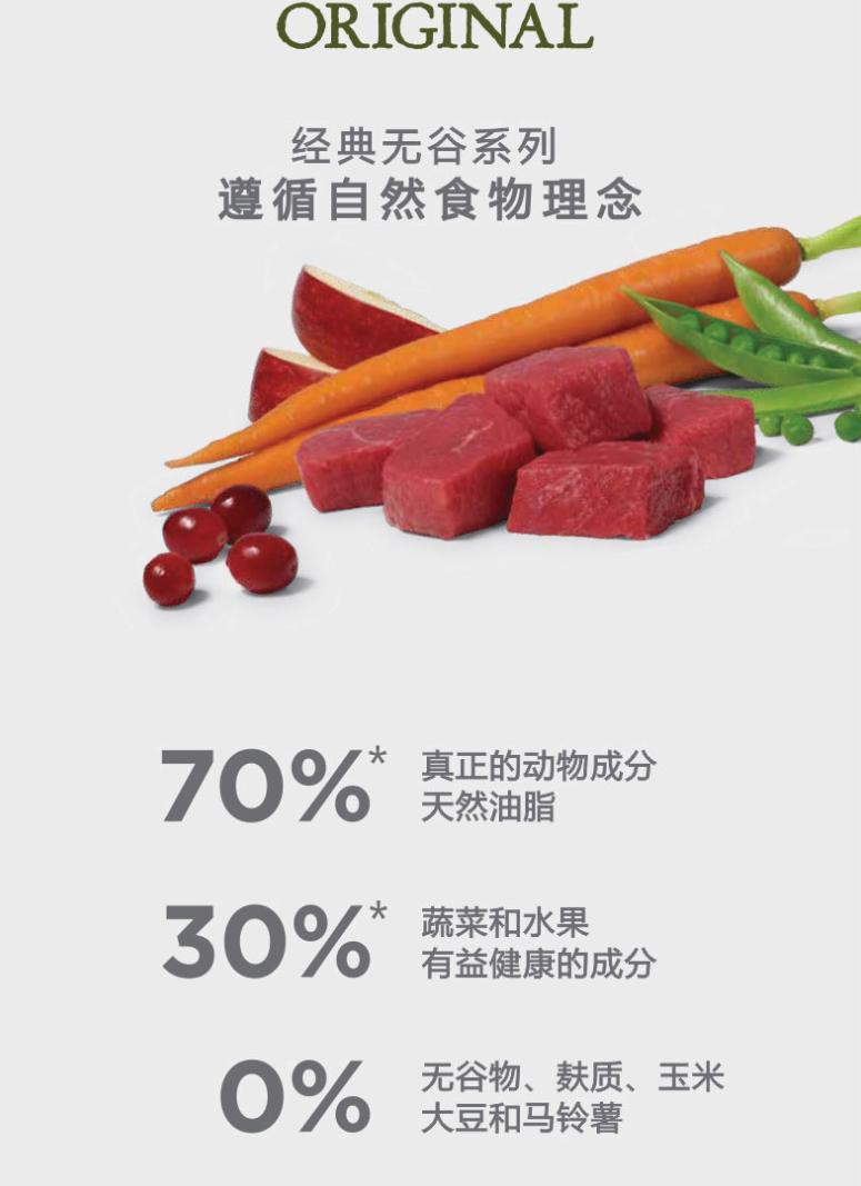 狗粮怎么挑选狗粮避坑指南,狗粮怎么选湿粮和干粮呢