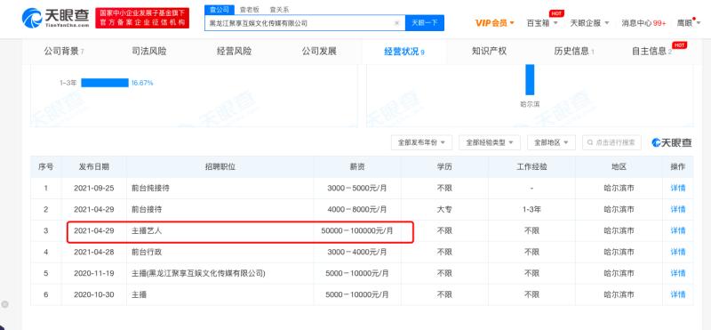 90后女孩打玻尿酸致大面积脑梗,女生打玻尿酸失明脑梗