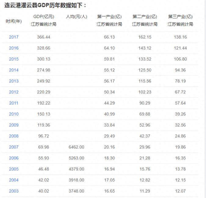 内衣实体店年销售1000万利润,赚钱不问出路