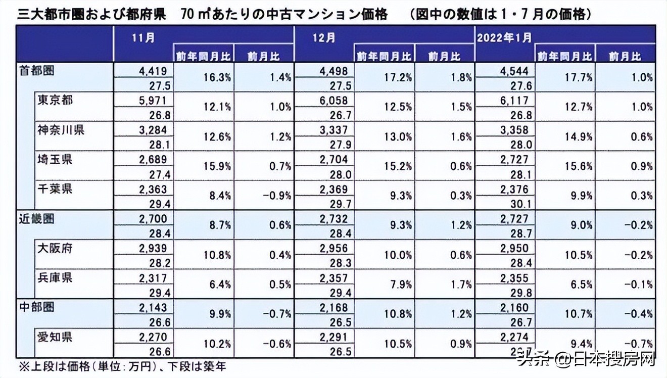 日元暴跌,日元止跌反弹