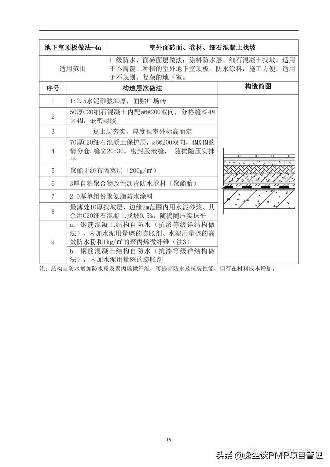 住宅防渗漏体系操作指引,建筑防渗漏施工标准图