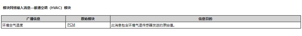 福特福克斯维修视频,福克斯空调制冷怎么开