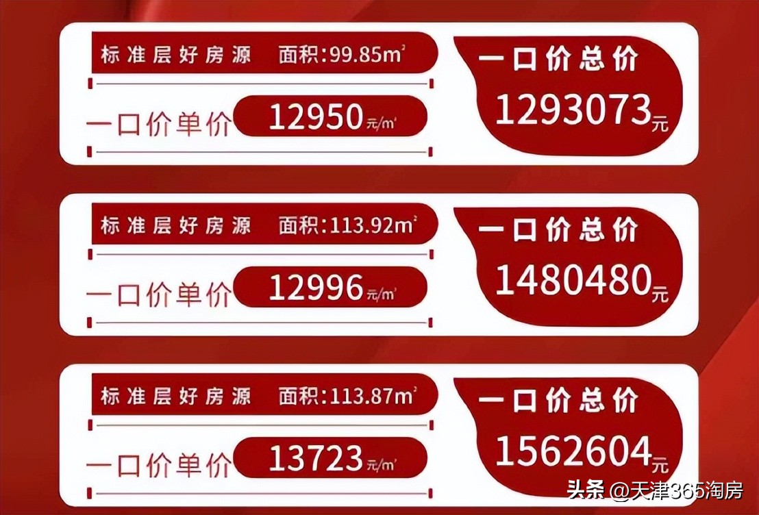 新年降价楼盘一览表,楼市热门楼盘降价