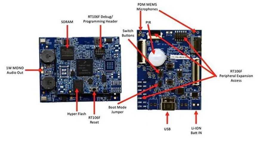 怎么防人脸识别技术,人脸识别防范方法