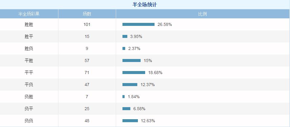 西甲竞彩今日推荐,今日西甲竞彩比赛分析