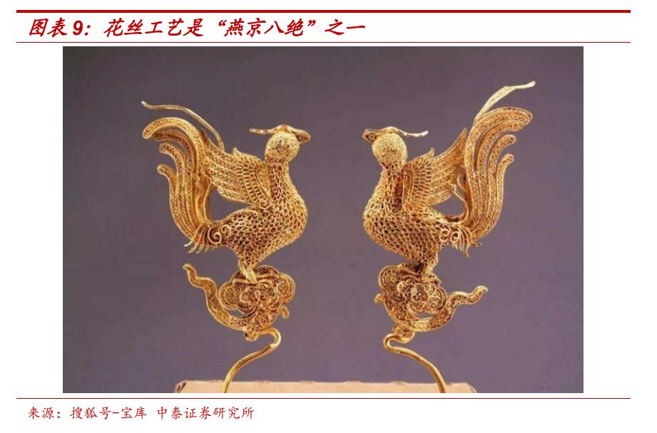 基本面转型,基本面出现拐点