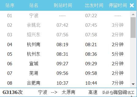 返乡之路困难重重,回乡之路不易