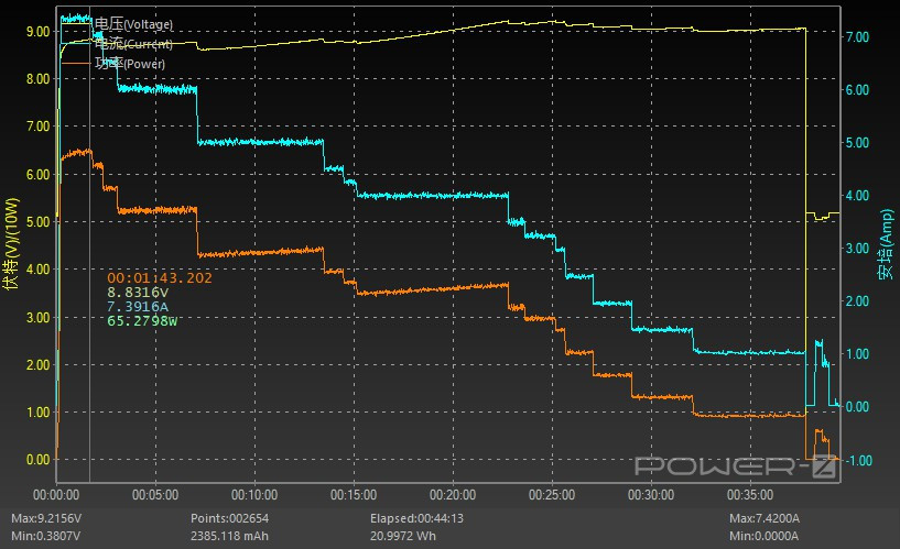 一加10pro对比苹果13,一加10pro和小米mix4