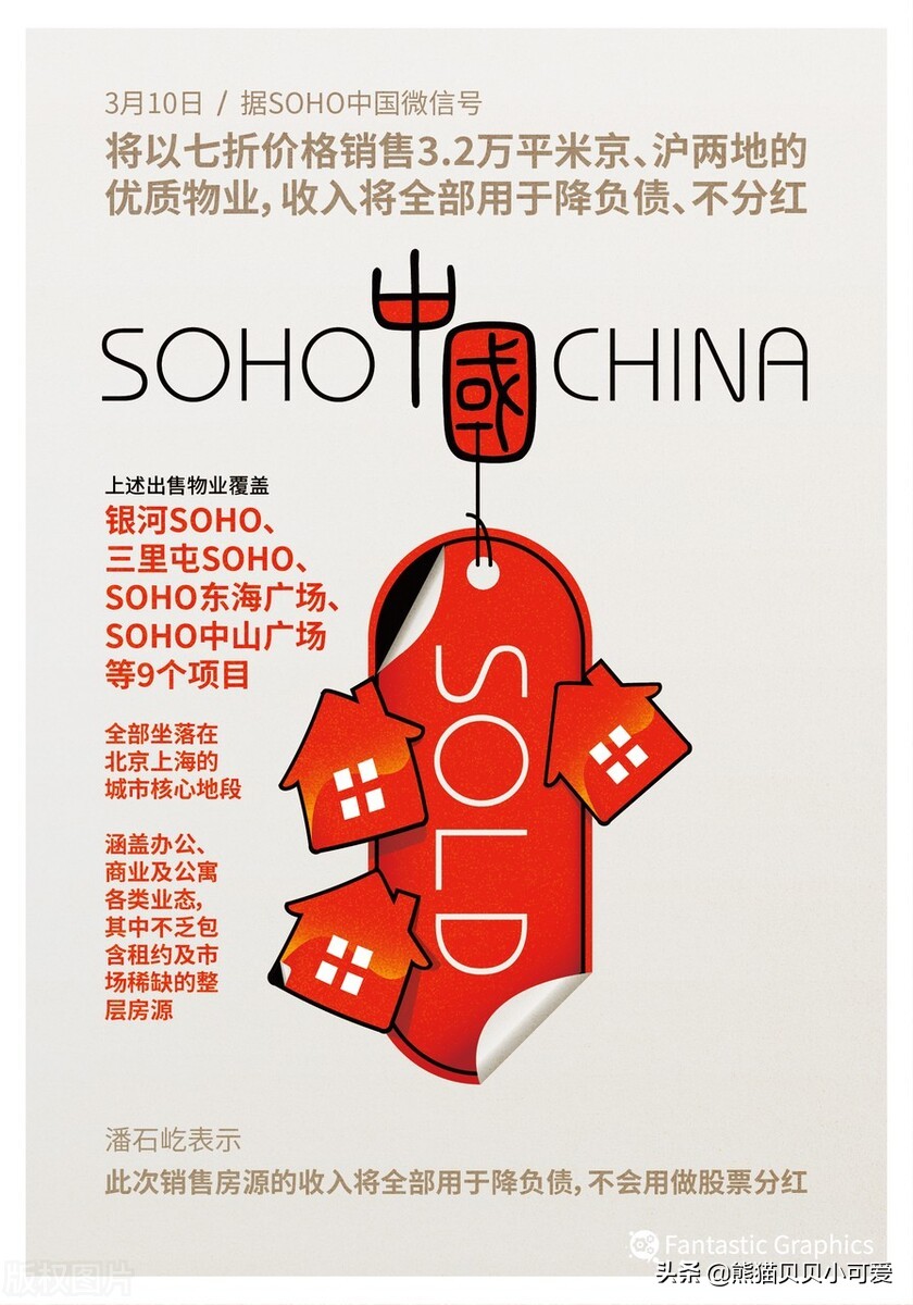 soho中国的产业,soho中国发展史