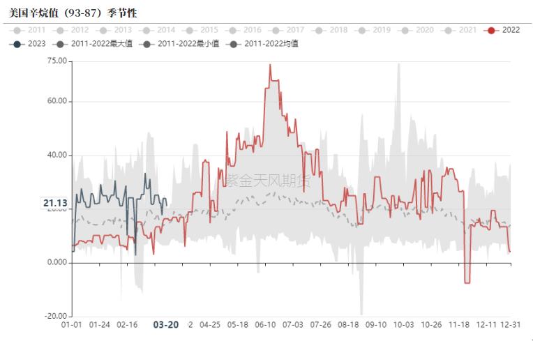 ptameg行情分析,ptmeg行情趋势