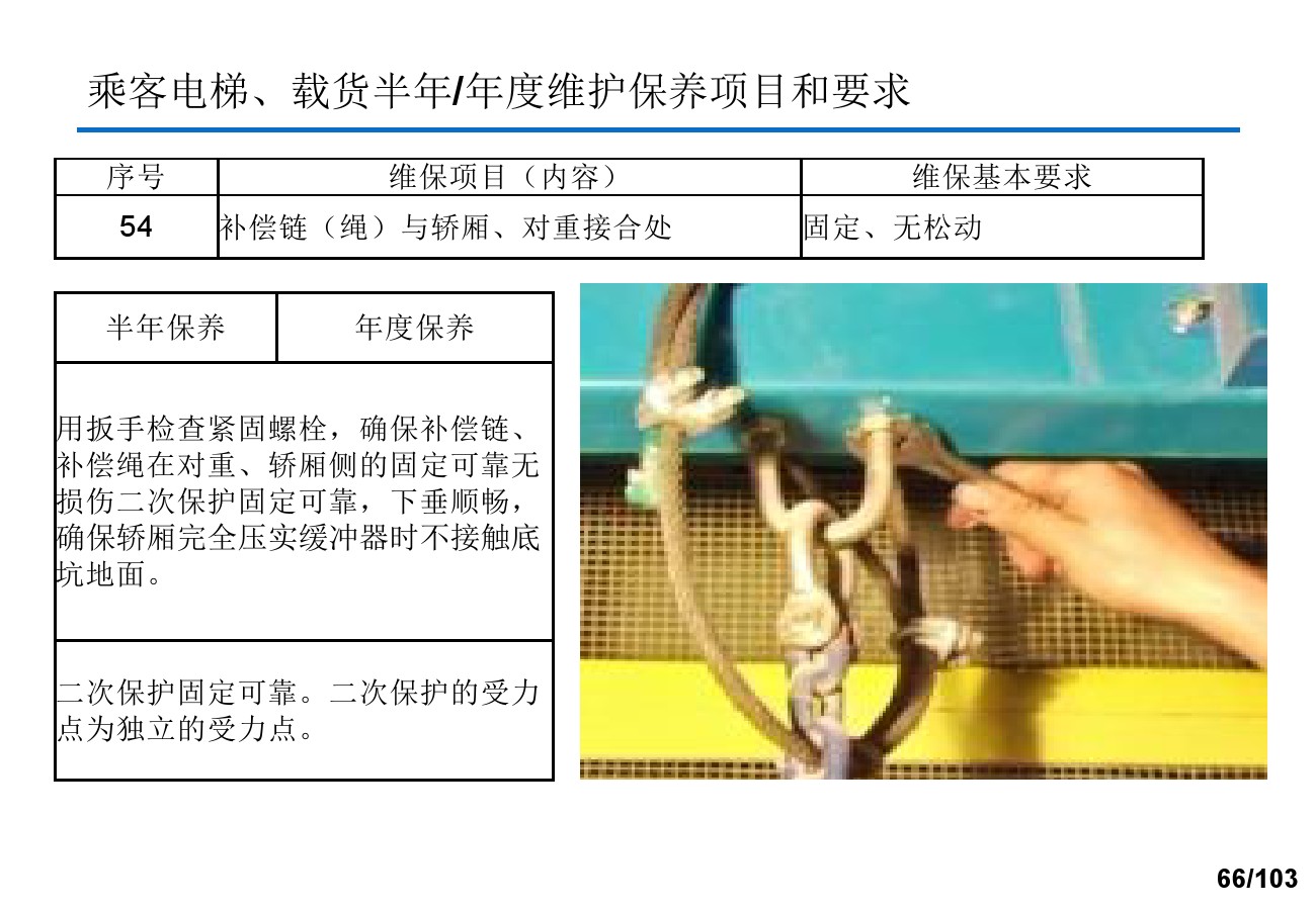 奥的斯电梯安装培训资料,奥的斯电梯保养流程视频