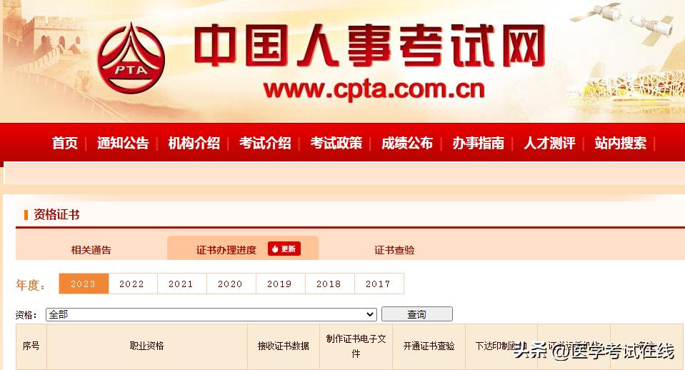 2020护士卫生专业技术资格证,2023年护士资格考试报名条件