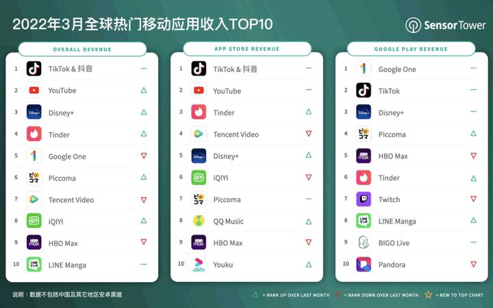 武汉tiktok跨境电商变现,tiktok跨境电商怎么解决物流问题