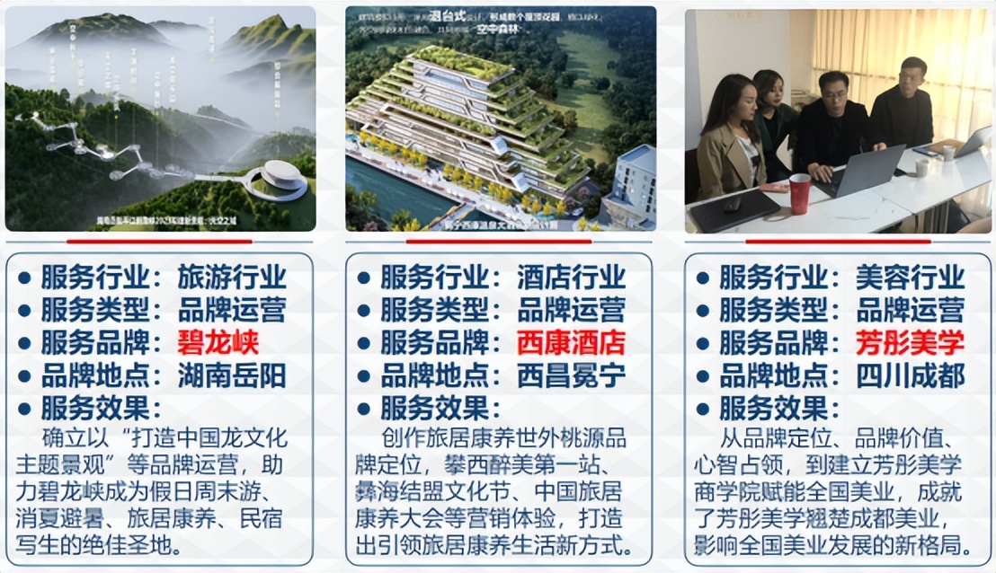 北京政述企业管理咨询有限公司